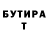 БУТИРАТ вода Mr. Pantherzen